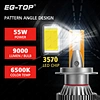led headlight bulb h11